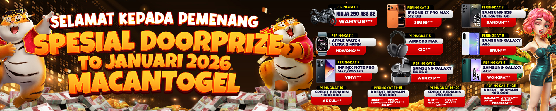 PEMENANG SPESIAL EVENT TURNAMENT TO JANUARI 2026